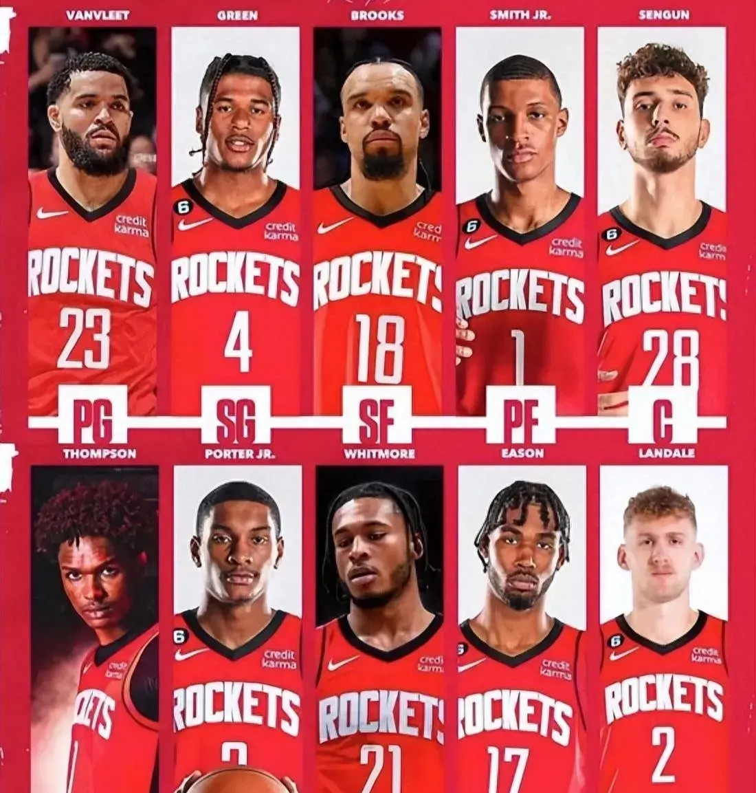 英雄联盟-休斯敦火箭转会期再遭质疑，志在NBA总决赛名次提升，目标明确，团队化学反应显著的简单介绍